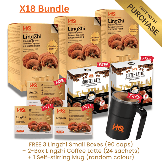 (3 Gift Packs X18) HQ Lingzhi 500mg Premium Cracked Spores Powder Capsules