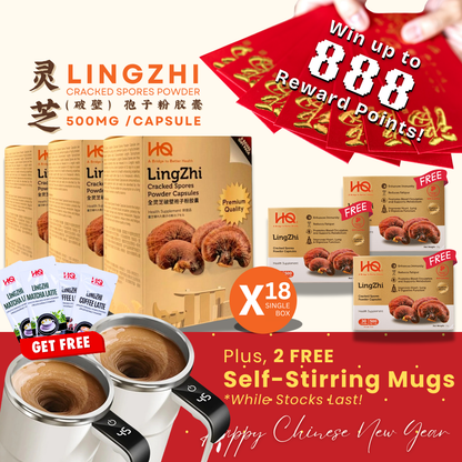 (3 Gift Packs X18) HQ Lingzhi 500mg Premium Cracked Spores Powder Capsules