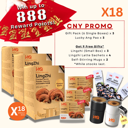 (3 Gift Packs X18) HQ Lingzhi 500mg Premium Cracked Spores Powder Capsules