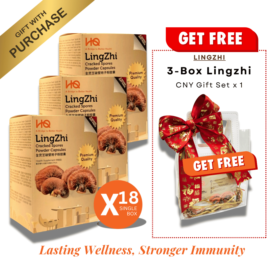 (3 Gift Packs X18) HQ Lingzhi 500mg Premium Cracked Spores Powder Capsules