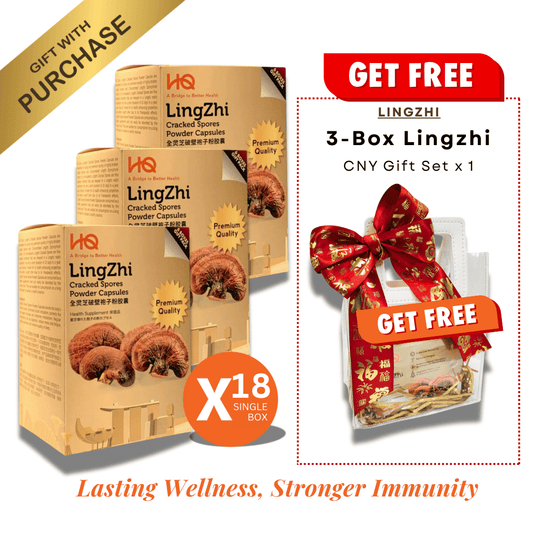 (3 Gift Packs X18) HQ Lingzhi 500mg Premium Cracked Spores Powder Capsules