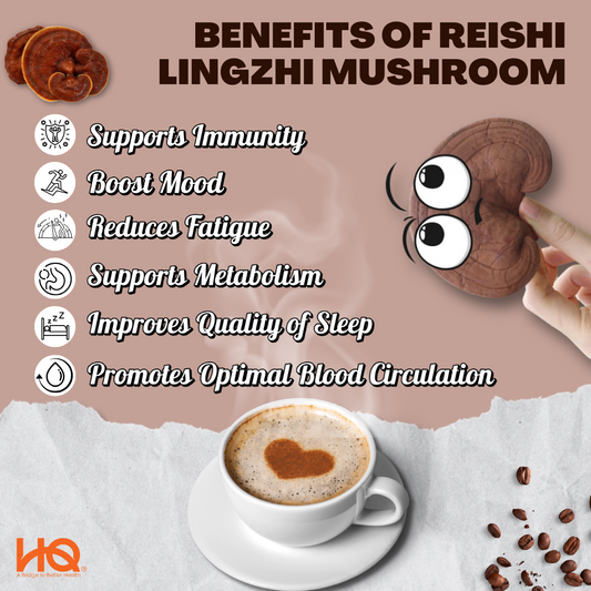 HQ Lingzhi Cracked Spores Latte - Coffee Latte 灵芝咖啡拿铁