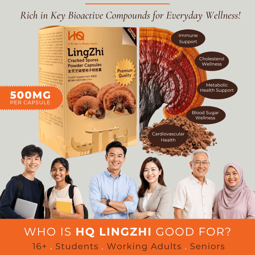 (1 Gift Pack X6) HQ Lingzhi 500mg Premium Cracked Spores Powder Capsules - HQ Lingzhi Singapore