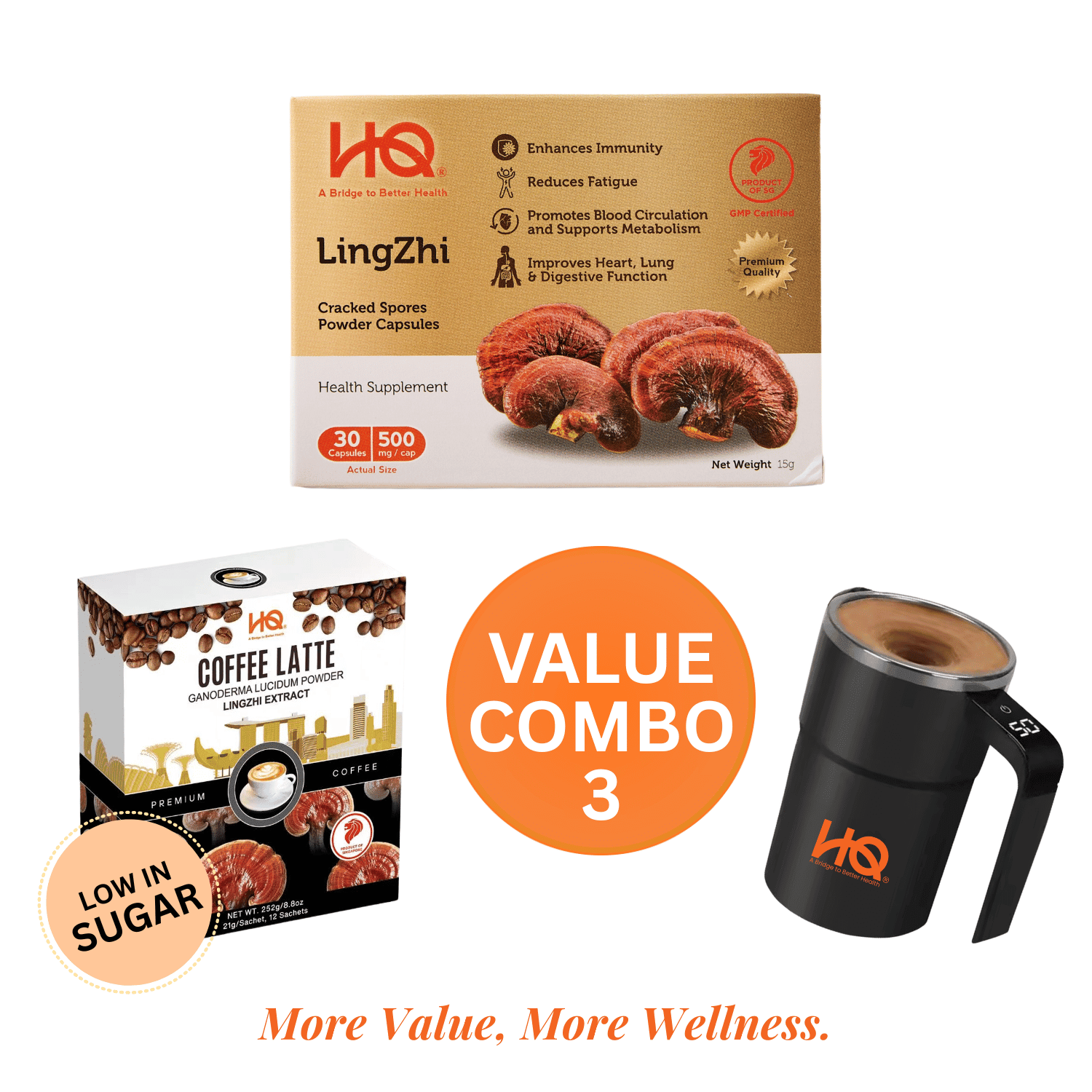 (1 Box TRIAL + Free Gift) HQ Lingzhi 500mg Premium Cracked Spores Powder Capsules - HQ Lingzhi Singapore