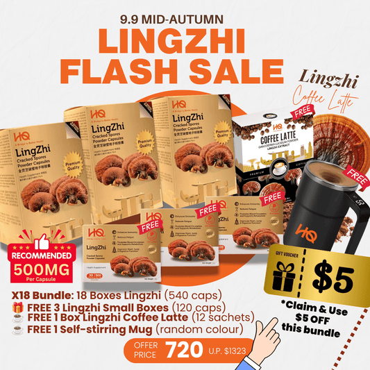 (3 Gift Packs X18) HQ Lingzhi 500mg Premium Cracked Spores Powder Capsules
