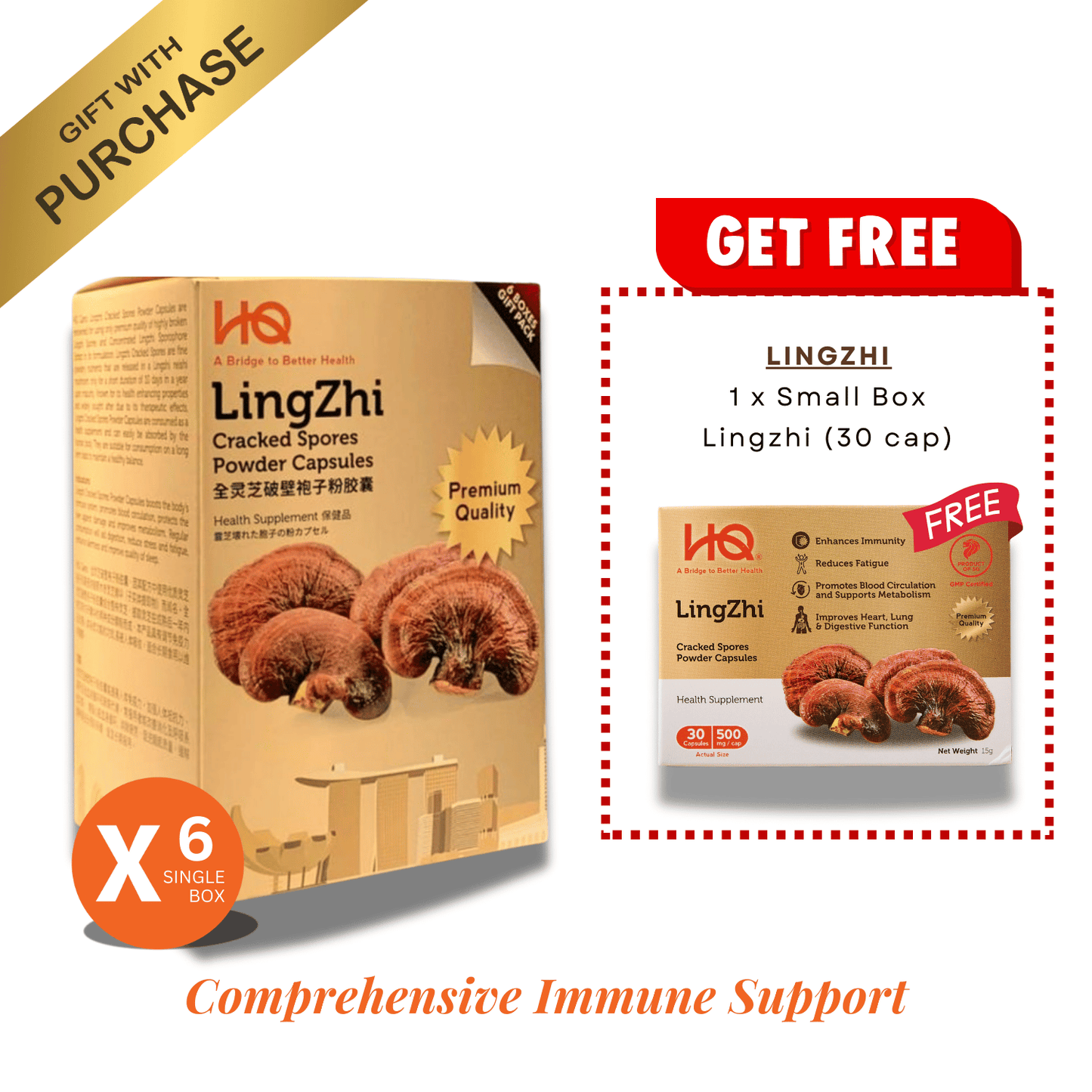 (1 Gift Pack X6) HQ Lingzhi 500mg Premium Cracked Spores Powder Capsules